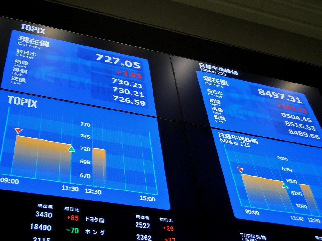 A laptop showing a long-term chart of a US total-market index fund next to a notebook.